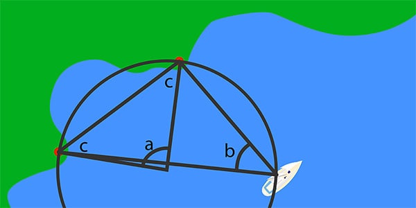 Diagram overlaying circle theory on a nautical chart to calculate a horizontal sextant angle