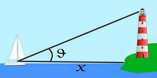 Diagram illustrating a vertical sextant angle of a lighthouse