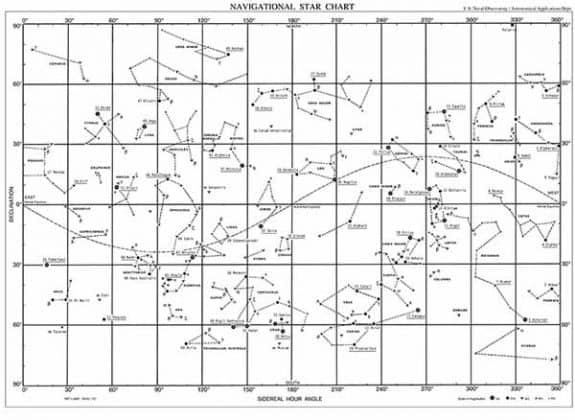 58 Stars You Can Use For Celestial Navigation – Casual Navigation