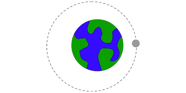 moon at its closest point to the earth