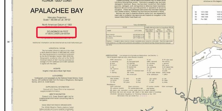Chart Datums, Depths & Heights: An Illustrated Guide – Casual Navigation