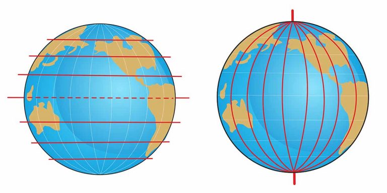 How To Measure Distances On A Nautical Chart – Casual Navigation